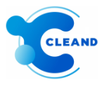 Cleand